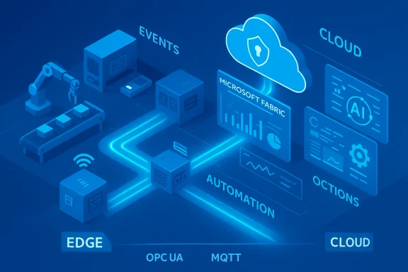 windowsforum-oracle-and-microsoft-blueprint-for-real-time-shop-floor-data-in-fusion-cloud-scm.webp