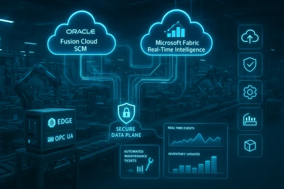 Neon cloud tech dominates a factory floor, showing Oracle Fusion Cloud SCM and Microsoft Fabric Real-Time Intelligence.