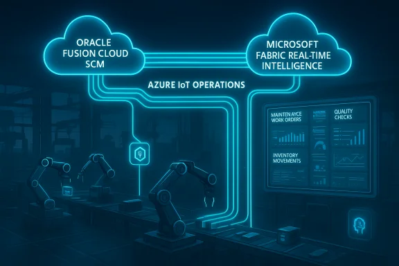 Neon cloud diagram shows Azure IoT Operations linking Oracle Fusion Cloud SCM and Microsoft Fabric Intelligence.