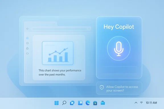 Blue UI concept showing Hey Copilot mic card beside a performance chart.