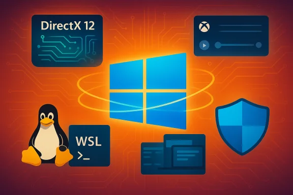 A Windows-themed tech collage showing the Windows logo, Linux Tux (WSL), DirectX 12, Xbox card, and shield. A Windows-themed tech collage showing the Windows logo, Linux Tux (WSL), DirectX 12, Xbox card, and shield.