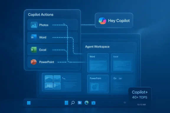 Blue holographic UI of Copilot Actions linking Photos, Word, Excel, and PowerPoint to Agent Workspace.