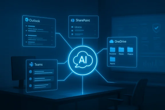 AI hub connects Outlook, SharePoint, OneDrive, and Teams.