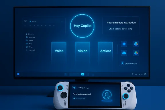 A neon-blue AI Copilot interface on a large screen showcasing Voice, Vision, and Actions with a handheld console.