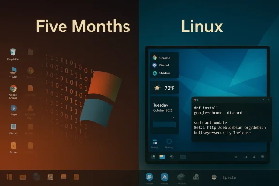 Split poster with Windows (Five Months) on the left and a Linux desktop on the right.