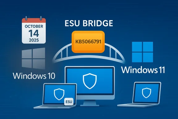 windowsforum-windows-10-end-of-support-final-kb5066791-patch-and-esu-guide.webp