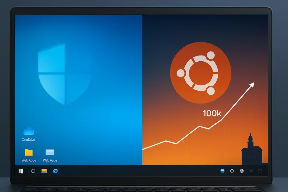 Laptop screen split with Windows on the left and Ubuntu on the right, featuring a 100k growth chart.