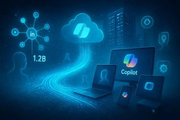 Blue futuristic tech scene showing Copilot across cloud services and multiple devices. Blue futuristic tech scene showing Copilot across cloud services and multiple devices.