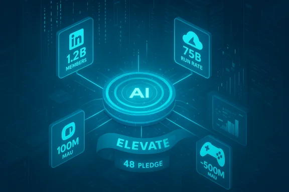 A neon blue AI hub with a central AI ring and surrounding metrics like 1.2B members and Elevate pledge. A neon blue AI hub with a central AI ring and surrounding metrics like 1.2B members and Elevate pledge.