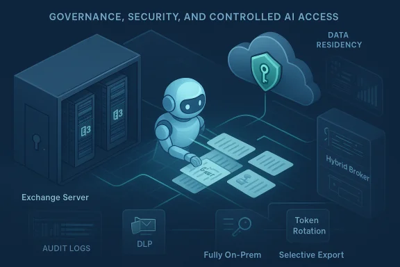 Robot manages governance, security, and AI access across on-prem and cloud infrastructure. Robot manages governance, security, and AI access across on-prem and cloud infrastructure.