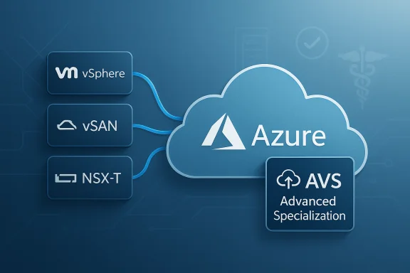 A cloud diagram showing VMware components vSphere, vSAN and NSX-T connected to Azure via AVS Advanced Specialization. A cloud diagram showing VMware components vSphere, vSAN and NSX-T connected to Azure via AVS Advanced Specialization.