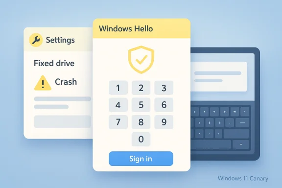 Windows 11 Canary UI showing a Windows Hello sign-in overlay over settings and crash indicators. Windows 11 Canary UI showing a Windows Hello sign-in overlay over settings and crash indicators.