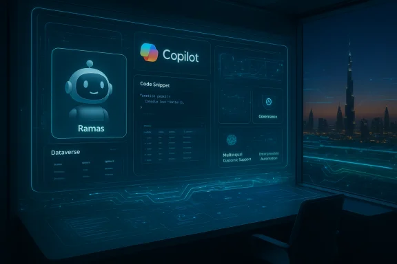 Futuristic control room with neon holographic Copilot dashboard and Ramas avatar. Futuristic control room with neon holographic Copilot dashboard and Ramas avatar.