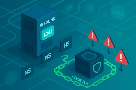 Unbound DNS server and resolver chained together with warning icons. Unbound DNS server and resolver chained together with warning icons.