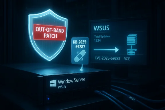 Neon shield reading 'Out-of-Band Patch' targets CVE-2025-59287 on a WSUS server. Neon shield reading 'Out-of-Band Patch' targets CVE-2025-59287 on a WSUS server.