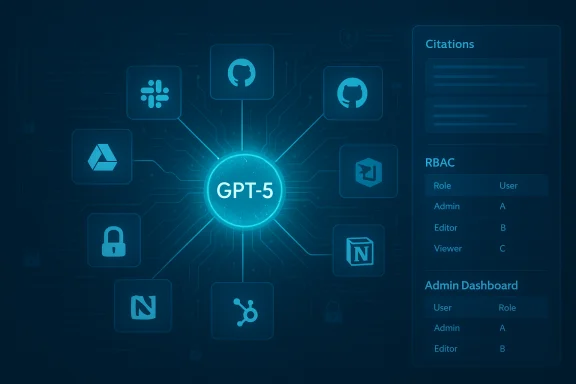 GPT-5 at the center links to Slack, GitHub, Drive and Notion in a neon blue tech interface.
