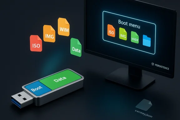 Ventoy USB drive with Boot and Data partitions, displaying a boot menu of ISO/IMG/WIM files. Ventoy USB drive with Boot and Data partitions, displaying a boot menu of ISO/IMG/WIM files.