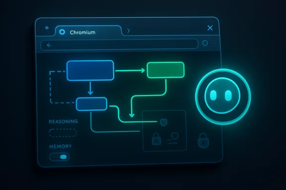 A neon blue flowchart in a Chromium window, illustrating reasoning and memory paths. A neon blue flowchart in a Chromium window, illustrating reasoning and memory paths.
