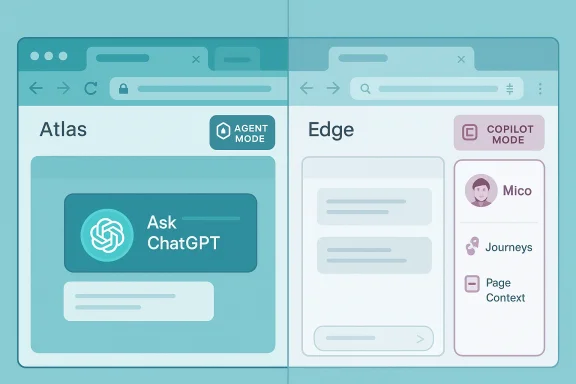 Split-screen UI mockups: Atlas with Ask ChatGPT vs Edge with Copilot Mode and user cards. Split-screen UI mockups: Atlas with Ask ChatGPT vs Edge with Copilot Mode and user cards.