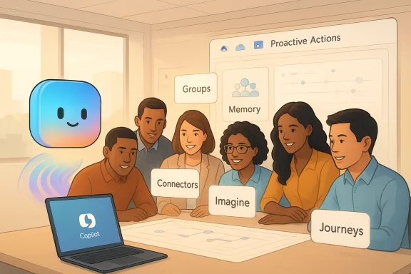 Diverse team collaborates around a table with Copilot, labeling Groups, Memory, Imagine, Journeys.