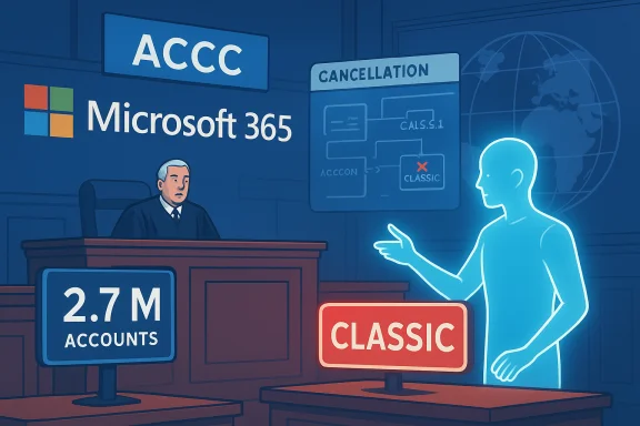 In a courtroom, the ACCC challenges Microsoft 365 over 2.7 million accounts and the Classic plan.