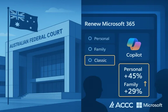 Australian Federal Court building beside a Microsoft 365 Copilot signup panel (Personal, Family, Classic).