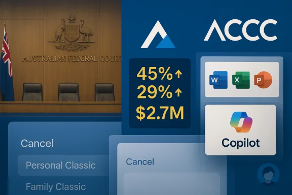 Australian Federal Court courtroom on the left, with a blue ACCC dashboard showing growth metrics and app icons on the right.