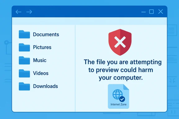 Desktop warning: red shield alerting that the file could harm your computer, with folders visible. Desktop warning: red shield alerting that the file could harm your computer, with folders visible.