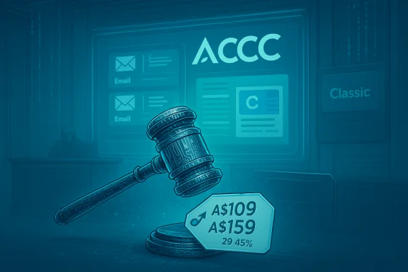 Gavel atop coins in a blue ACCC-themed courtroom scene. Gavel atop coins in a blue ACCC-themed courtroom scene.