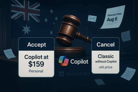 A gavel splits options: Accept Copilot at $159 or Cancel Classic without Copilot. A gavel splits options: Accept Copilot at $159 or Cancel Classic without Copilot.