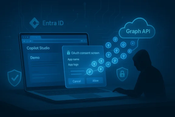Hooded figure at a laptop, OAuth consent screen visible with Graph API cloud. Hooded figure at a laptop, OAuth consent screen visible with Graph API cloud.