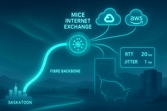 Blue neon infographic showing Saskatoon fiber backbone linking to MICE Internet Exchange and AWS. Blue neon infographic showing Saskatoon fiber backbone linking to MICE Internet Exchange and AWS.