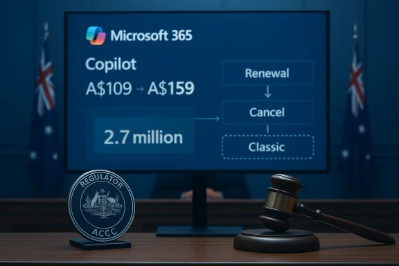 ACCC regulator's desk with a gavel, Australian flags, and a screen showing Microsoft 365 Copilot pricing. ACCC regulator's desk with a gavel, Australian flags, and a screen showing Microsoft 365 Copilot pricing.
