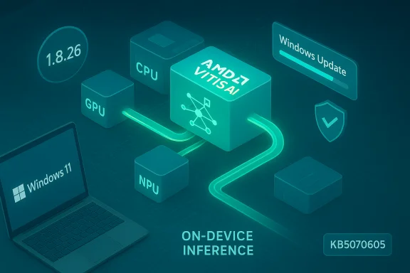 Isometric graphic of on-device inference with AMD Vitis AI, CPU/GPU/NPU blocks, and a Windows 11 laptop. Isometric graphic of on-device inference with AMD Vitis AI, CPU/GPU/NPU blocks, and a Windows 11 laptop.