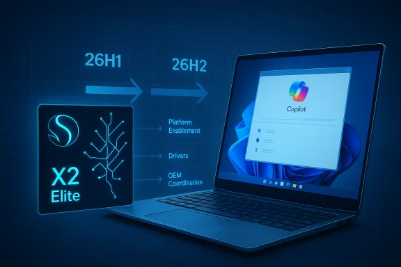 X2 Elite module connected to a laptop displaying Copilot in a tech diagram. X2 Elite module connected to a laptop displaying Copilot in a tech diagram.
