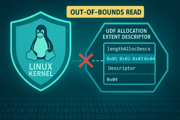 Out-of-bounds read warning between Linux kernel and UDF allocation descriptor. Out-of-bounds read warning between Linux kernel and UDF allocation descriptor.