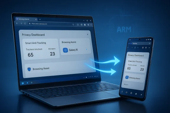 Two devices display a Privacy Dashboard with anti-tracking stats syncing across phone and laptop. Two devices display a Privacy Dashboard with anti-tracking stats syncing across phone and laptop.