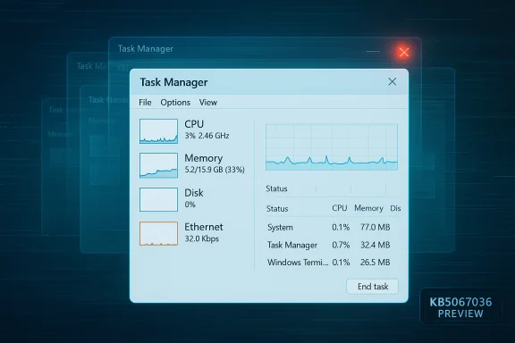 Futuristic blue Windows Task Manager showing CPU, memory, disk, and Ethernet graphs. Futuristic blue Windows Task Manager showing CPU, memory, disk, and Ethernet graphs.