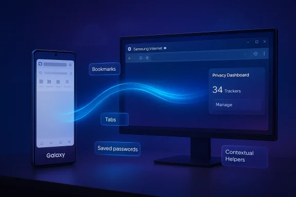 Galaxy phone and monitor display privacy features like bookmarks, tabs, saved passwords, and a trackers dashboard. Galaxy phone and monitor display privacy features like bookmarks, tabs, saved passwords, and a trackers dashboard.