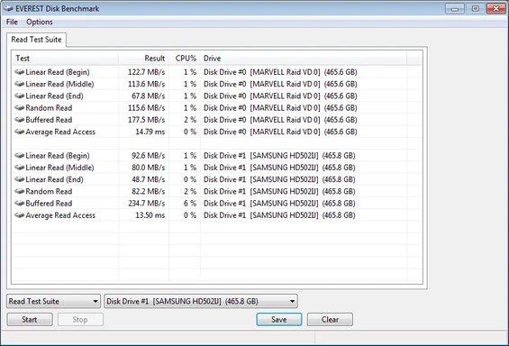 2xWD250GB vs 1x SS500GB.webp