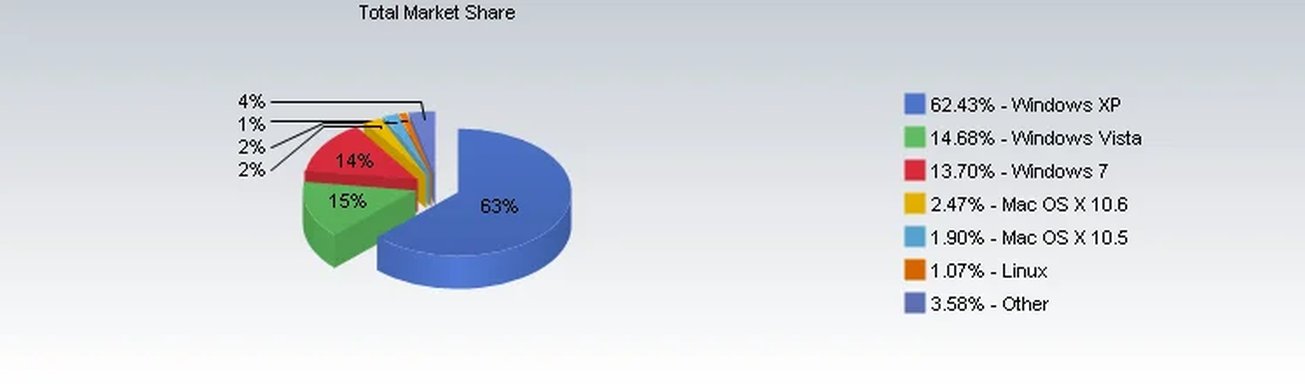 marketshare.webp marketshare.webp
