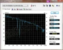 HDTune_Benchmark_WDC_WD5000BEVT-22A0R.webp