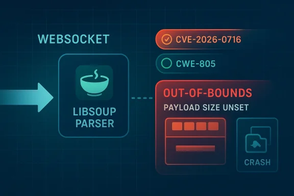 A digital visualization related to the article topic.