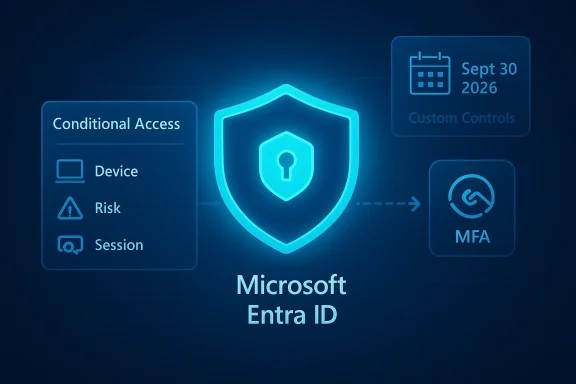Neon-blue Microsoft Entra ID graphic showing conditional access, risk, session, and MFA.