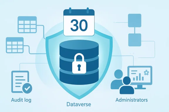 Illustration of a locked database server with a “30” calendar, audit logs and administrator icons.