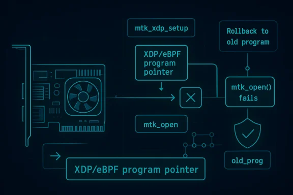A digital visualization related to the article topic.