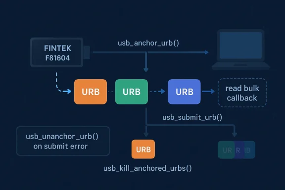 A digital visualization related to the article topic.