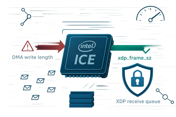 A digital visualization related to the article topic.