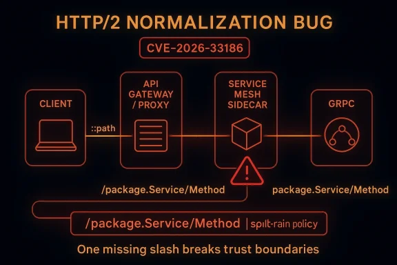A digital visualization related to the article topic.