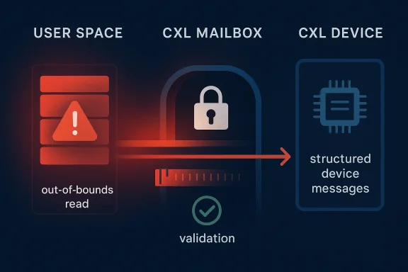 A digital visualization related to the article topic.